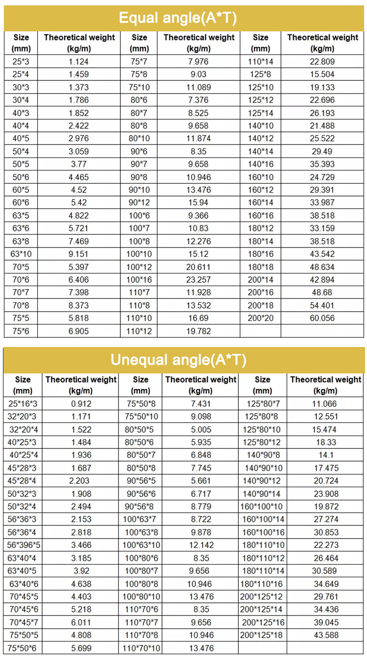 H22e507afb585405998d869ae50cec2c4p (1).jpg