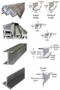 Stainless steel 309S 310S 316 H beam